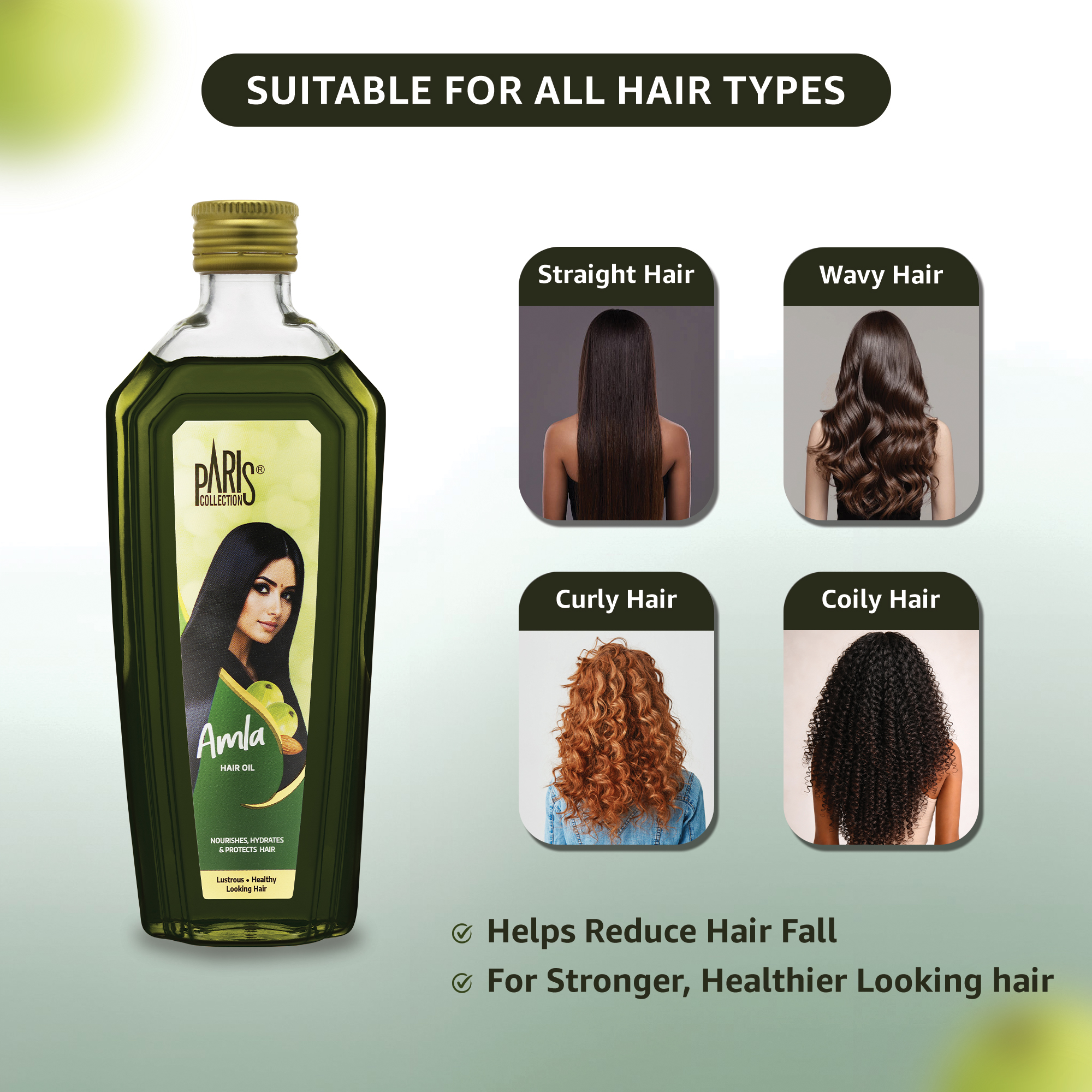 Product View
